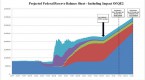 quantitative-easing-2-is-here-federal-reserve-nov_2