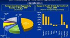 rapid-growth-of-selected-asian-economie-and_2