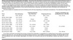 rate-of-return-questions-regarding-rate-of-return_1