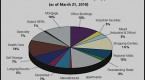 real-estate-investing-are-reits-right-for-your_2