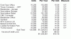 real-estate-valuation-software-things-to-consider_1