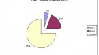 rebalancing-your-portfolio-key-to-maintaining-an_2