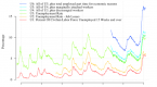 recession-depression-or-neither_2