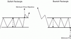 rectangle-formation_1