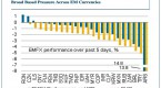 regulators-weigh-curbs-on-trading-fees-sec_1