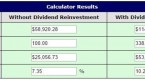 reinvested-dividends-calculating-cost-basis_2