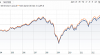 reit-funds_1