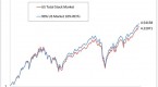 reits-and-reit-portfolios_1