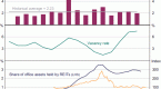 reits-book-value-and-net-asset-value-revealed_1