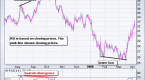 relative-strength-how-does-momentum-investing-work_3