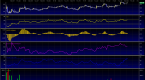 relative-strength-index-momentum-and-accumulation_1