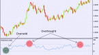 relative-strength-index-rsi-1_1