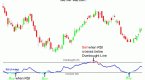 relative-strength-index-rsi-1_8