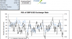 relative-strength-index-spreadsheet_1