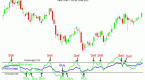 relative-strength-index-what-is-rsi-rsi-indicator_1
