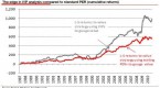 residual-income-calculation-and-intrinsic-value_1