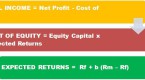 residual-income-ri-formula_2