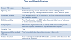 retirement-income-planning-withdrawals-vs-flooring_2