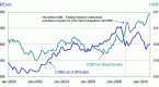 revisiting-the-american-economy-four-years-after_1