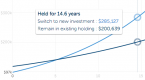 risk-adjusted-return-101-what-it-is-and-why-you_3