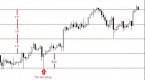 risk-reward-and-money-management-in-forex-trading_3