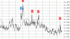 rmc-speakers-volatility-of-volatility-rose-in_1