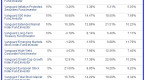 rooting-out-risk-in-your-bond-portfolio_1