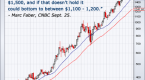 roubini-says-call-me-d-while-faber-sticks-to-doom_1
