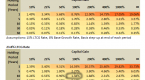 rules-change-how-you-figure-taxes-on-stocks_1