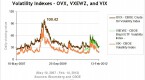 s-p-500-volatility-what-does-the-vix-at-20-mean_1