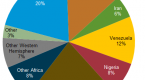 saudi-arabia-country-trends-and-implications-for_1