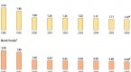 section-5-mutual-fund-fees-and-expenses_1