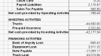 sections-of-the-statement-of-cash-flows_3