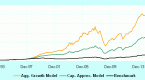 sectors-industries-overview-fidelity_1