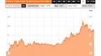 secular-stagnation-why-is-stagnation-bubbly_3