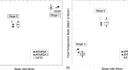 select-financial-ratio-information_1