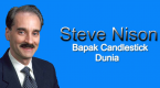sempurna-candlestick-patterns_1