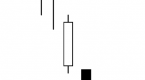 separating-lines-candlestick-pattern_1