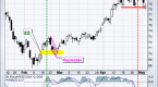 shakawath-relative-strength-index-rsi_2