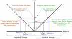 sharpe-ratio-part-2_1