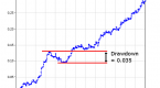 sharpe-ratio-part-2_2