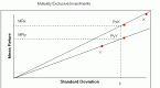 sharpe-ratio_3