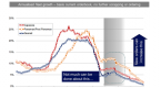 shipping-stocks-rally-on-increased-output_1