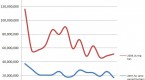 short-selling-and-stock-borrowing-costs-finance_1