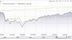 should-you-avoid-buying-bonds-in-lqd-or-maybe-lqd_1