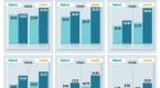 should-you-invest-lump-sum-in-a-rising-equity_2