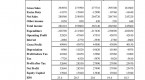 should-you-learn-technical-analysis-or-fundamental_3