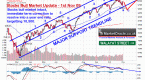 signal-theory-and-earnings-surprise_1