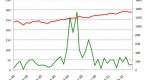 sinletter-monthly-stock-investment-newsletter_2