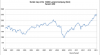 small-cap-stocks-5-value-ideas-despite-the-dip-1_2